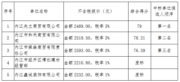 1616061044512543.png image.png