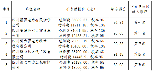 1616061309938421.png image.png