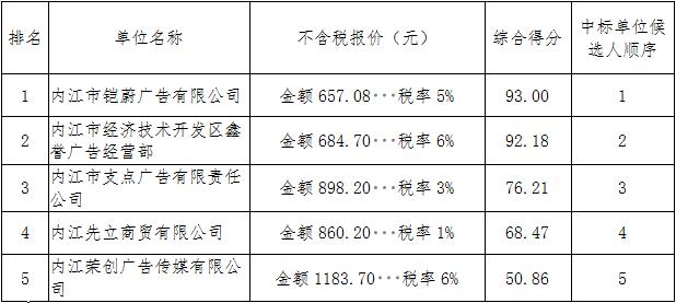 1616576969101829.jpg QQ截圖20210324171550.jpg