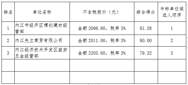 1617180967771664.png image.png