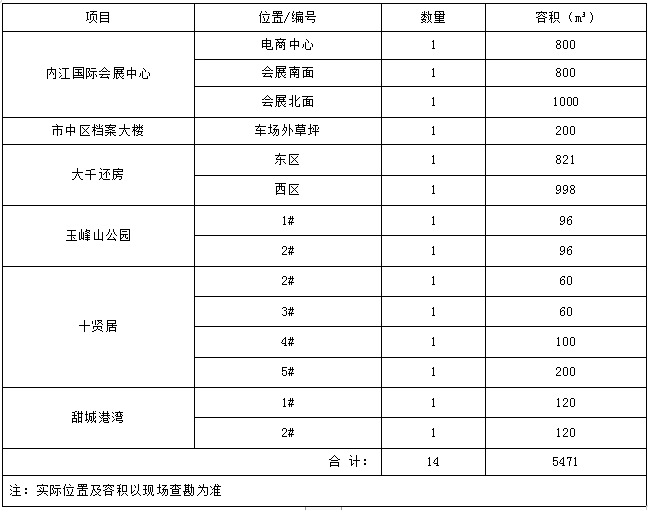 1617672573944089.png image.png