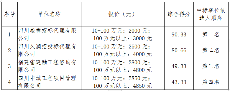 1623405658626462.png image.png