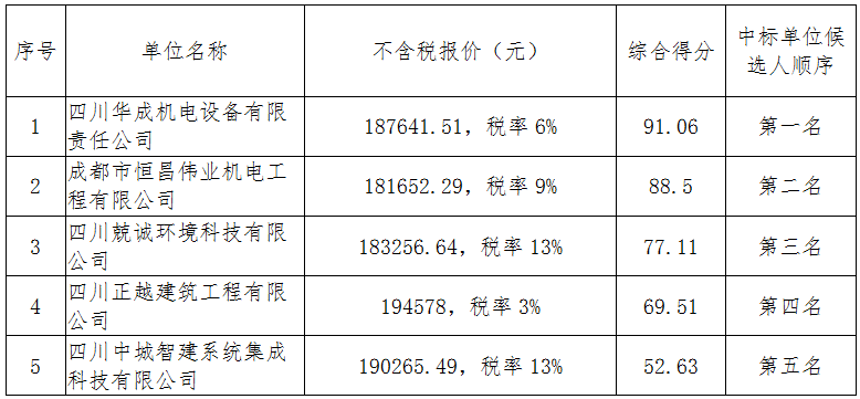 1634283641666271.png image.png