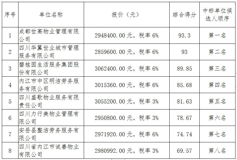 1637890049546638.png image.png