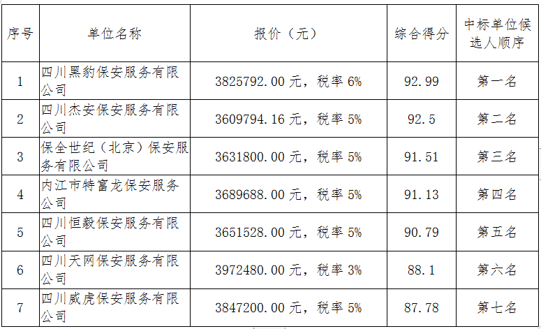 1637890303522089.png image.png