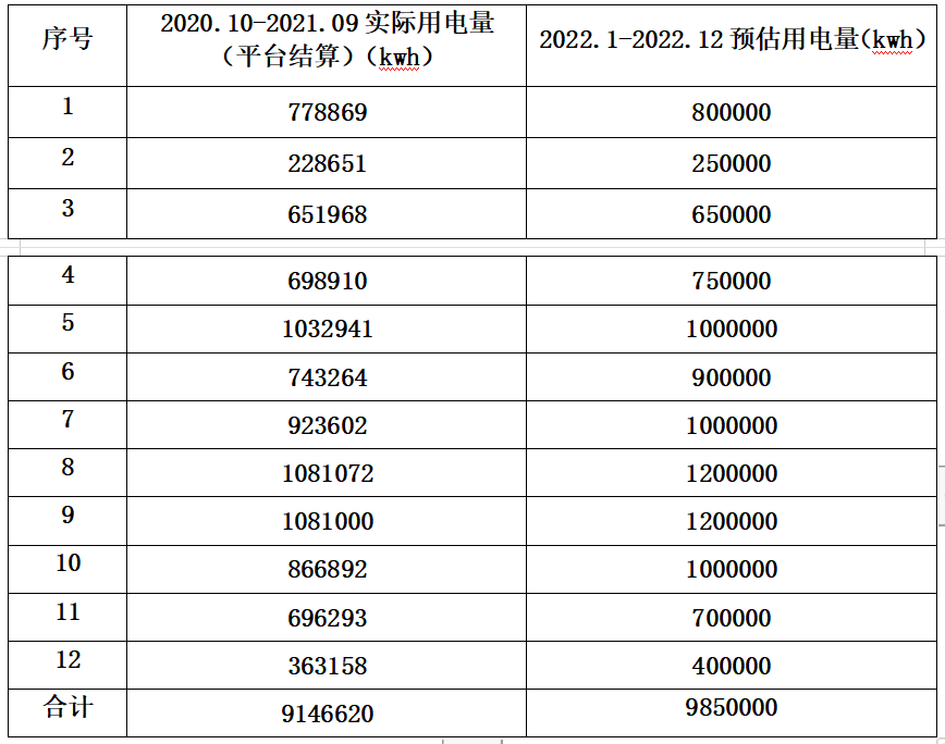 1639386959445316.png ce209d27756e10b92edfe1b27e805ff.png