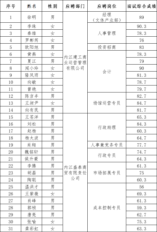 1646382196943286.png image.png