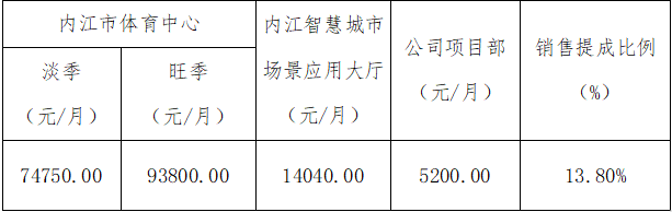 1678246744115126.png 微信截圖_20230308113846.png
